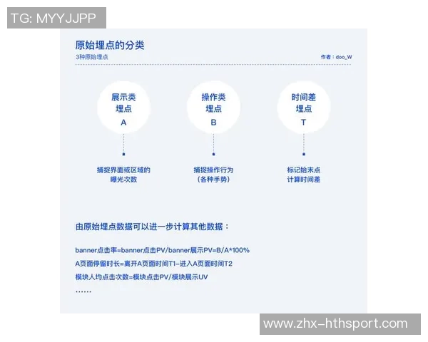 足球赔付率解析及其对投注策略的影响与应用探讨